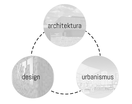 Architektura - Design - Urbanismus
